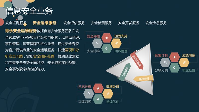 企业数据中心运维外包：揭秘背后的安全与效率**